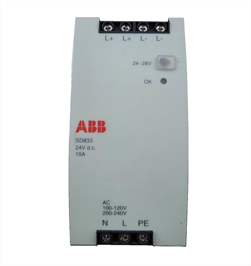 ABB AO801