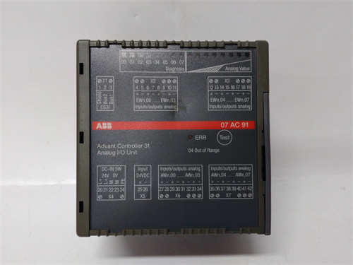 ABB 07AC91 GJR5252300R0101